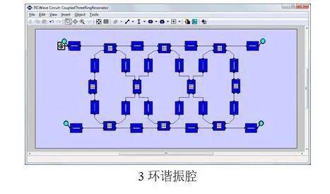 Photon Design光波导设计软件核心模块解析 赋能光子集成与光电器件仿真